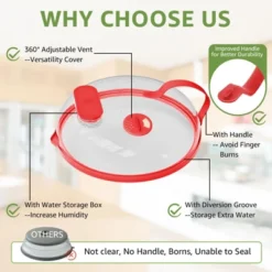 Itopfox Microwave Splatter Cover With Built-in Steamer - Steam Guard For Even Heating, Prevents Splashes, Durable Handle, Keeps Food Moist & Fresh -Kitchen Chef GUEST 0379f5b3 97cb 45a6 a2bb f3e29ed28bf5