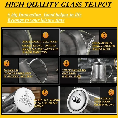 Itopfox Mini Glass Teapot With Removable Stainless Steel Infuser For Blooming & Loose Leaf Tea, Microwave & Stovetop Safe 3 Itopfox Mini Glass Teapot With Removable Stainless Steel Infuser For Blooming & Loose Leaf Tea, Microwave & Stovetop Safe