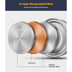 Itopfox 2 Quart Stainless Steel Whistling Tea Kettle, Stovetop Teakettle With Ergonomic Folding Handle, Small Teapot For Tea, Coffee, Silver -Kitchen Chef GUEST 05b7542a e005 4bdc b1b5 666e215b1d05