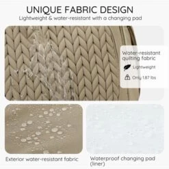 Itopfox Lightweight Stylish Diaper Backpack For Boys Girls & Baby Travel Essentials With Changing Pad & Insulated Pocket -Kitchen Chef GUEST 09d24b62 10ec 43be 84ec db37ac2fcb8f