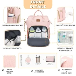 Itopfox Pink Diaper Backpack For Baby Girls - Baby Shower Gifts, Quilted With Changing Pad, Pacifier Case, Insulated Pockets 35L Large Capacity -Kitchen Chef GUEST 0a3a9b31 f465 4ef8 952a 848a945dcf6a