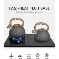 Itopfox Tea Kettle, 2.7 Quart With Wood Pattern Handle Loud Whistle Food Grade Stainless Steel Anti-Hot Handle Anti-Rust Finish Suitable For All Heat -Kitchen Chef GUEST 12c5b1e4 5389 40d0 9ff3 84ef9184242c