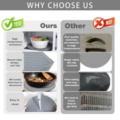 Itopfox Silicone Microwave Mat Set Of 2, Heat Resistant Multifunctional Splatter Guard, Trivet, Hot Pad, Pot Holder For Kitchen Use -Kitchen Chef GUEST 16076194 3cd9 4761 9b3e f36b245baf84