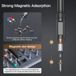 Itopfox 42 In 1 Magnetic Screwdriver Set With Detachable Ratchet Handle Multi Bit Drive Set, Compact Repair Tool Kit For Furniture, Computer, Bicycle -Kitchen Chef GUEST 178f1ff8 c4d3 453b 9338 a8086b61aab2