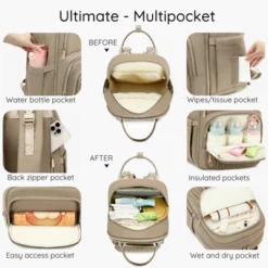 Itopfox Large Multi-Functional Diaper Backpack With Changing Pad, Insulated Pockets & Stroller Straps For Moms & Babies -Kitchen Chef GUEST 204b7c5a f0fc 43cc b52a 80031e7d6aad