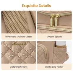 Itopfox Small Waterproof Diaper Backpack With Changing Pad, Stylish Baby Bag For Travel, Includes Stroller Buckles, 14 Inch -Kitchen Chef GUEST 216b1991 490d 4b8c 9c67 f45c3f83935b