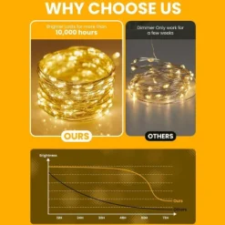 Itopfox Fairy Lights With Remote 200 LED Firefly String Lights For Bedroom Home Wall Ceiling Christmas Tree Wreath Craft Wedding Party Indoor Outdoor -Kitchen Chef GUEST 2213235d 371c 4f7e be2d d1e4d5531359