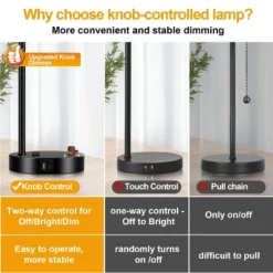 Itopfox Set Of 2 Industrial Table Lamps With USB Port, Fully Stepless Dimmable Bedside Lamps For Bedrooms Nightstand Desk Lamp With Clear Glass Shade -Kitchen Chef GUEST 24555c7e eaa1 489d aec1 937f4891cd30