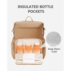 Itopfox Neoprene Waterproof Diaper Backpack For Parents With Changing Pad, Large Storage & 10 Pockets, Travel-Friendly Design (Oat) -Kitchen Chef GUEST 249555d6 804d 4e54 9a54 6359f42f5298