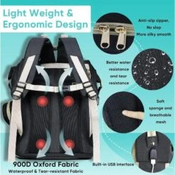 Itopfox Large Capacity Diaper Backpack With USB Port, Waterproof & Foldable Baby Travel Bag For Parents, Black -Kitchen Chef GUEST 26a29b0f 8ee3 487b 9804 c12e26decdbc