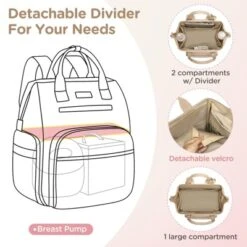 Itopfox Convertible Diaper Backpack With Laptop Sleeve & Cooler Storage, Large Pumping Bag For Working Moms, 31L Capacity -Kitchen Chef GUEST 2a855751 9fe1 4df5 8d34 9427a9ba1691