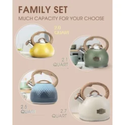 Itopfox Stovetop Teapot With Loud Whistle, Food Grade Stainless Steel And Smooth Wood Handle, Elegant Yellow Design For Tea, Coffee, Hiking, Picnic -Kitchen Chef GUEST 2f657bb6 4b84 474b 801f c12432264409