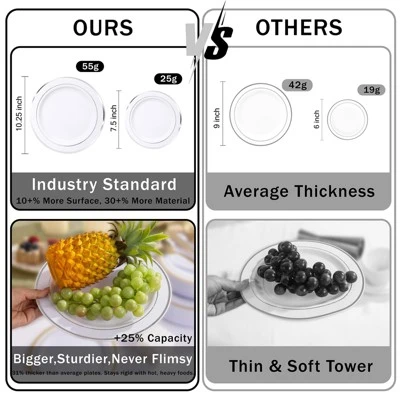 Itopfox Elegant Silver Plastic Dinnerware Set - Disposable Plates, Dessert Plates, Silver Rim Cups & Cutlery For Weddings, Parties - 50 Guest Service 3 Itopfox Elegant Silver Plastic Dinnerware Set - Disposable Plates, Dessert Plates, Silver Rim Cups & Cutlery For Weddings, Parties - 50 Guest Service