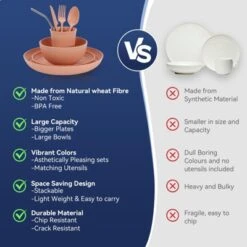 Itopfox 64-Piece Wheat Straw Dinnerware Set - Unbreakable, Reusable Plates, Bowls, Cups & Utensils, Microwave & Dishwasher Safe, Perfect For Home -Kitchen Chef GUEST 2fe9878f 3211 4c0c b640 f3ab24b1d61e 1