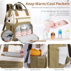 Itopfox Large Capacity Diaper Backpack For Parents With Multiple Pockets, Insulated Compartments, And Stroller Hooks, Beige -Kitchen Chef GUEST 34b2fab8 0005 4719 810b 47ccc5af0de7