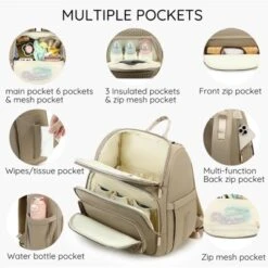 Itopfox Lightweight Stylish Diaper Backpack For Boys Girls & Baby Travel Essentials With Changing Pad & Insulated Pocket -Kitchen Chef GUEST 35096add afdf 4fd2 89ec 71422803e044