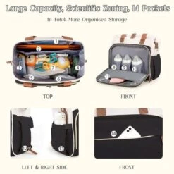 Itopfox Convertible Diaper Backpack Tote For Moms, Multi-Functional Travel Bag With 14 Pockets, Waterproof & Durable -Kitchen Chef GUEST 3517985b d81e 4bbf be04 c5e8529a8485