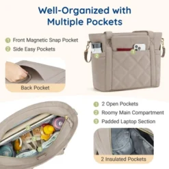 Itopfox Lightweight Diaper Tote Bag With Insulated Pockets, Stroller Straps, And Multiple Carry Options For Travel And Daily Use -Kitchen Chef GUEST 3f9fc3dc e65f 49a1 a702 c736fa4758a7