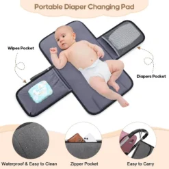 Itopfox Multi-Function Baby Diaper Backpack With Portable Changing Pad, Pacifier Holder, USB Charging Port, Ideal For Moms And Dads -Kitchen Chef GUEST 3fdf54bb fdde 4ef0 a70f 1fcb82dd8870