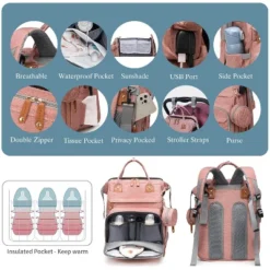 Itopfox Baby Diaper Backpack With Changing Station, Large Capacity Waterproof Diaper Bag For Parents, USB Port & Stroller Straps, Pink -Kitchen Chef GUEST 40a8d535 1d63 4e54 8cfc b2583506e612