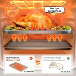 Itopfox Nonstick Cookie Sheet Pan Set Of 3, Heavy Duty Baking Trays With Diamond Texture, Oven Safe For Even Baking, Elegant Champagne Gold Finish -Kitchen Chef GUEST 40c76791 9d89 447c 8244 f8fcc805ccd8