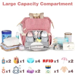 Itopfox Pink Diaper Backpack For Women With Insulated Pockets, USB Charging Port, RFID Anti-Theft Pocket, Stroller Straps, And Waterproof Fabric -Kitchen Chef GUEST 46291065 94d7 49c3 a068 d738241c03ec