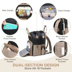 Itopfox Expandable Diaper Backpack For Twins - Dual Compartments, 26-36L Capacity, Includes Changing Pad & Stroller Straps, Unisex Black Khaki -Kitchen Chef GUEST 4a162f30 1e2e 4ff0 a21e a57fa889b580