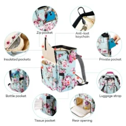 Itopfox Large Capacity Waterproof Diaper Backpack With Insulated Pockets, Changing Pad & Bottle Bag For Baby Essentials (Rose Flower) -Kitchen Chef GUEST 4f188dd7 4e67 440e b05f eafdcb0dd2bf