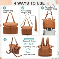 Itopfox Convertible Diaper Bag Backpack With 14 Pockets, Insulated Bottle Holders, Changing Pad, And Laptop Compartment, Vegan Leather And Nylon -Kitchen Chef GUEST 5046e1df 6503 4f97 bfbe bf71376667cd