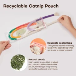 Itopfox Cat Chew Toys With Refillable Natural Catnip, Safe Teeth Cleaning Interactive Kitten Toys For Indoor Play, All Breeds -Kitchen Chef GUEST 5256f863 b22a 4df0 8f87 836789e074c2