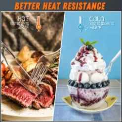 Itopfox 360 Count Plastic Silverware Set, Heavy Duty Disposable Cutlery, Heat Resistant & BPA Free Forks Spoons Knives, Premium Clear Utensils -Kitchen Chef GUEST 526994ee 8c2c 469d 8de7 084190cd80d0