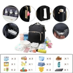 Itopfox Diaper Bag Backpack With Changing Station, 7-in-1 Travel Baby Diaper Bag, Mommy Bag With USB Port, Black -Kitchen Chef GUEST 5c9bd787 8c50 4fac ab13 ca8437bab44d