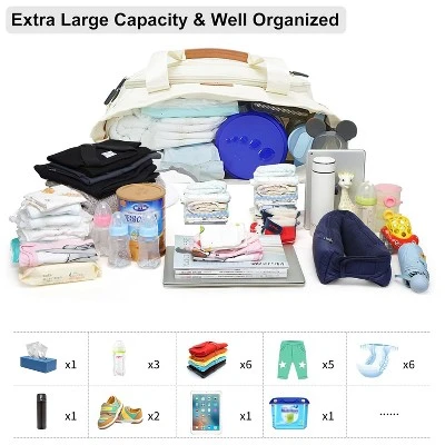 Itopfox Large Diaper Tote Bag With Laptop Compartment, Insulated Pockets, Multiple Storage For Baby Essentials, Travel Friendly 9 Itopfox Large Diaper Tote Bag With Laptop Compartment, Insulated Pockets, Multiple Storage For Baby Essentials, Travel Friendly - Image 7