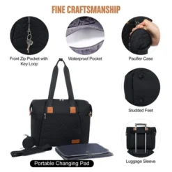 Itopfox Large Waterproof Diaper Tote With Changing Pad, Multi-Pocket Design For Baby Essentials, Travel-Friendly And Durable -Kitchen Chef GUEST 639abe04 d378 4551 b149 35bc9967187e
