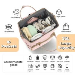 Itopfox Pink Diaper Backpack For Baby Girls - Baby Shower Gifts, Quilted With Changing Pad, Pacifier Case, Insulated Pockets 35L Large Capacity -Kitchen Chef GUEST 63c127d9 4470 4eb0 a80b 1f7c332f297c