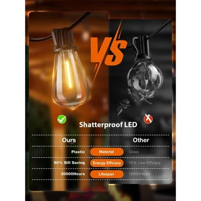 Itopfox Outdoor String Lights, Waterproof Patio Lights With 45+3 Shatterproof Dimmable LED Bulbs, Connectable For Backyard Garden 4 Itopfox Outdoor String Lights, Waterproof Patio Lights With 45+3 Shatterproof Dimmable LED Bulbs, Connectable For Backyard Garden - Image 2