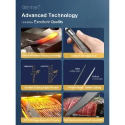 Itopfox 16-Piece Modern Black Hammered Silverware Set With Ultra Sharp 2-IN-1 Serrated Knives, Stainless Steel Flatware Set, Titanium Plated Cutlery -Kitchen Chef GUEST 6d035caf 75c7 4651 a8ae 88ee2342b821