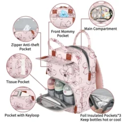 Itopfox Pink Floral Diaper Backpack For Girls, Large Waterproof Baby Bag With Insulated Pockets, Stroller Straps, Travel Holiday -Kitchen Chef GUEST 6d75754e 6c7f 4f59 acbf 8ab87bcacd00