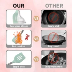 Itopfox 28-Piece Silicone Cooking Utensil Set With Holder, Heat-Resistant Spatula, Tongs, And Stainless Steel Handles, Non-Stick Kitchen Gadgets -Kitchen Chef GUEST 6fb9ace7 7b7f 49f1 846c d59d09b0c92b