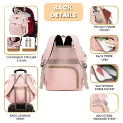 Itopfox Pink Diaper Backpack For Baby Girls - Baby Shower Gifts, Quilted With Changing Pad, Pacifier Case, Insulated Pockets 35L Large Capacity -Kitchen Chef GUEST 703e8227 3afe 4edd a74a 428da0d5bfeb