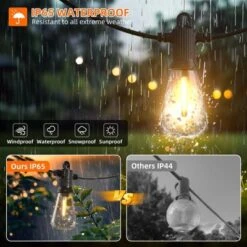 Itopfox 240FT Waterproof LED Outdoor String Lights, Shatterproof Vintage Lighting For Patio, Backyard, Porch, Gazebo, Warm White Dimmable Commercial -Kitchen Chef GUEST 7181570c e75c 4ec7 889b 87962086dc00
