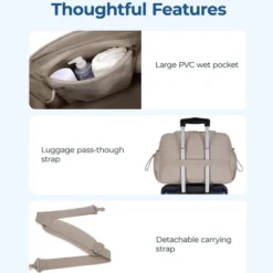 Itopfox Travel Duffle Bag For Women With Wet Pocket, Lightweight Carry-On Weekender, Water-Resistant, Multiple Compartments -Kitchen Chef GUEST 720d814a 96ea 4553 af99 999344a7ac4f