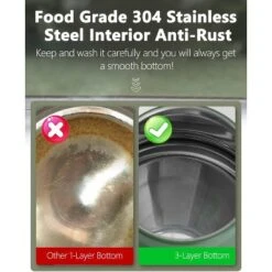 Itopfox Gooseneck Kettle With Thermometer For Pour Over Coffee & Tea Stainless Steel Durable 3-Layer Base Precision Spout, All Stove Tops Compatible -Kitchen Chef GUEST 73831f6f 2cd9 4656 9351 ceb797585b36