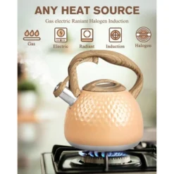Itopfox Tea Kettle With Loud Whistle, 2.5 Quart Stovetop Kettle, Food Grade Stainless Steel, Anti-Hot Ergonomic Handle, Suitable For All Heat Sources -Kitchen Chef GUEST 782e26df f72c 4aed 971f 7adf36abc68c