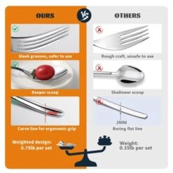 Itopfox 40-Piece Stainless Steel Silverware Set For 8, Heavy Duty Flatware Cutlery Set With Mirror Polished Forks, Knives, Spoons, Dishwasher Safe -Kitchen Chef GUEST 7851769b 9823 446d 9579 88f9c7089fe3