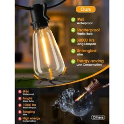 Itopfox 25FT Outdoor String Lights With 10+1 LED Dimmable Waterproof Shatterproof ST38 Retro Edison Bulbs For Balcony Yard, Black -Kitchen Chef GUEST 795b8b3a 2794 4bd3 a1c5 baaed98aa299