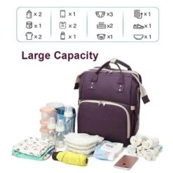 Itopfox Portable Diaper Changing Backpack With Large Capacity, Waterproof, Lightweight, And Versatile For Parents With Baby -Kitchen Chef GUEST 7d5fdd65 120d 4a3f 8686 5e0b700d03ca