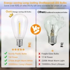 Itopfox 96FT LED Outdoor String Lights, Dimmable Waterproof Patio Lights With Shatterproof Edison Vintage Bulbs For Backyard Porch Garden -Kitchen Chef GUEST 84563585 5815 4fe9 afcb e0dfc4c87d4e