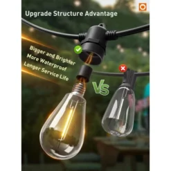 Itopfox 100FT LED Outdoor String Lights With Remote, Dimmable Patio Lights, Timer & 3 Lighting Modes, 32 Shatterproof Edison Bulbs, Waterproof -Kitchen Chef GUEST 85c98ea6 340a 4fbf 8bb2 a0e6d330e215
