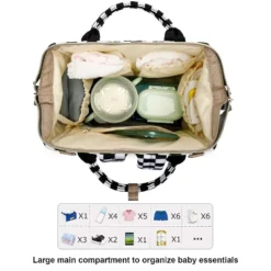 Itopfox Checkered Waterproof Diaper Backpack For Baby Girls And Moms, Large Nappy Bag With Insulated Bottle Pockets -Kitchen Chef GUEST 8736efba b5c3 4ea7 adb1 ef8907ff19e6